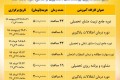 دوره های مجازی آنلاین در حیطه شغلی و تحصیلی 